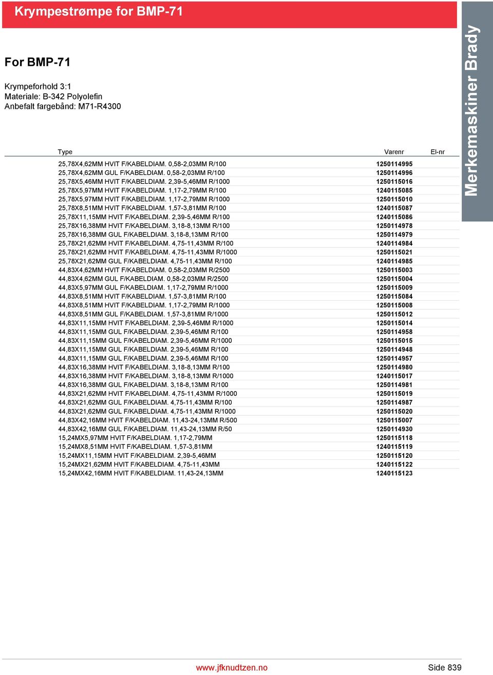 1,17-2,79MM R/100 1240115085 25,78X5,97MM HVIT F/KABELDIAM. 1,17-2,79MM R/1000 1250115010 25,78X8,51MM HVIT F/KABELDIAM. 1,57-3,81MM R/100 1240115087 25,78X11,15MM HVIT F/KABELDIAM.