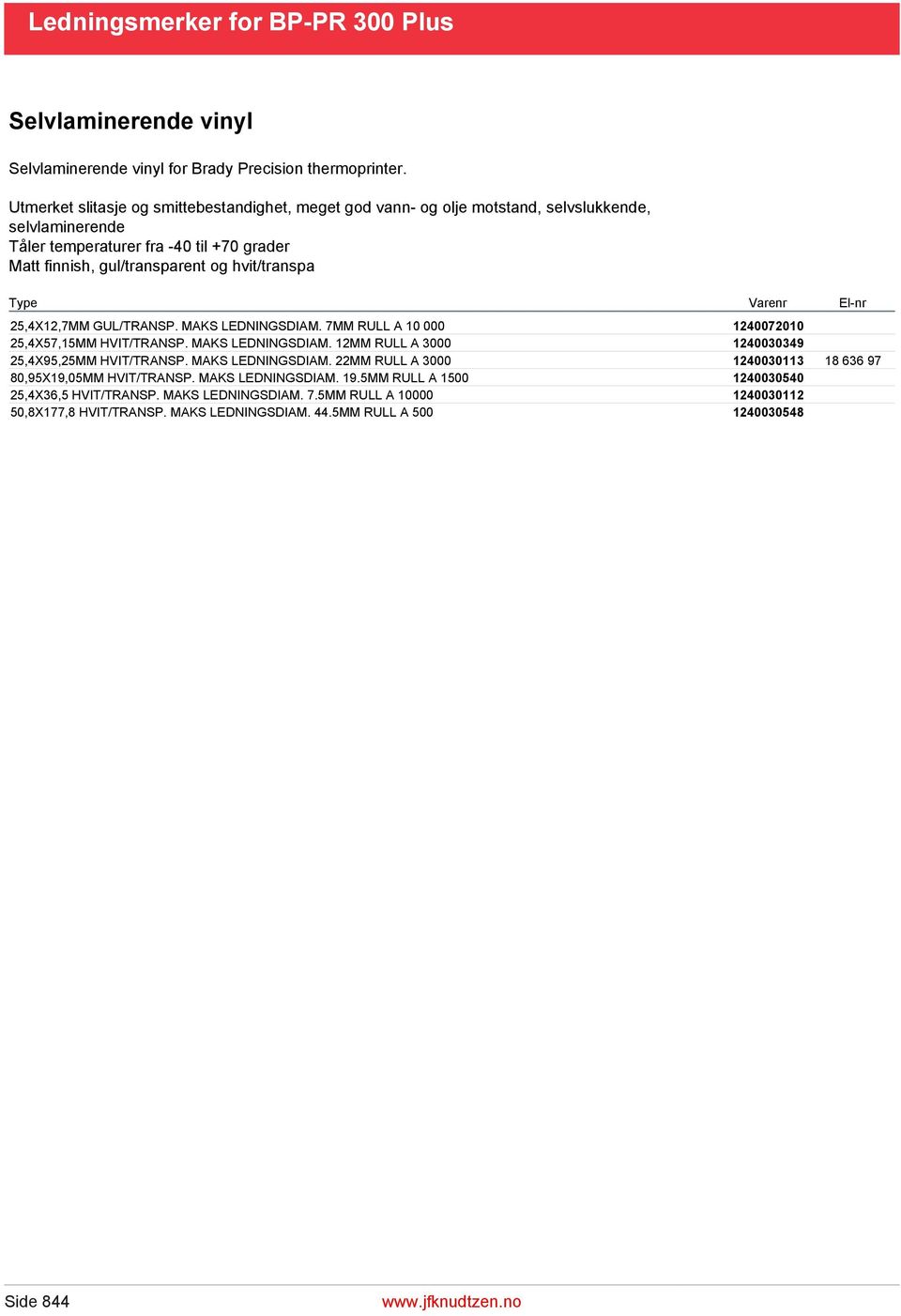 25,4X12,7MM GUL/TRANSP. MAKS LEDNINGSDIAM. 7MM RULL A 10 000 1240072010 25,4X57,15MM HVIT/TRANSP. MAKS LEDNINGSDIAM. 12MM RULL A 3000 1240030349 25,4X95,25MM HVIT/TRANSP. MAKS LEDNINGSDIAM. 22MM RULL A 3000 1240030113 18 636 97 80,95X19,05MM HVIT/TRANSP.