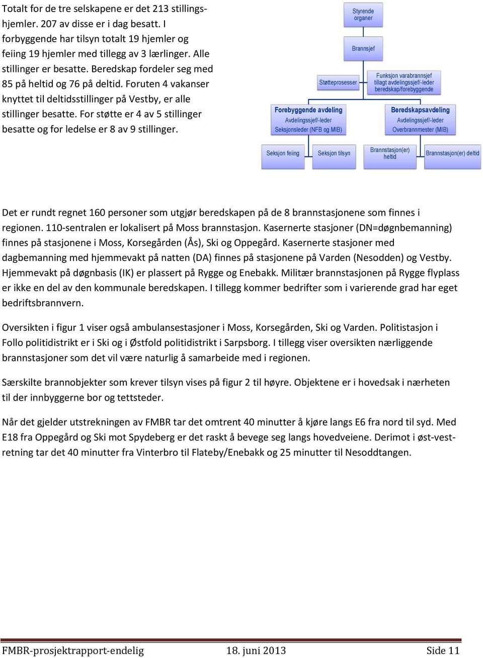 For støtte er 4 av 5 stillinger besatte og for ledelse er 8 av 9 stillinger.