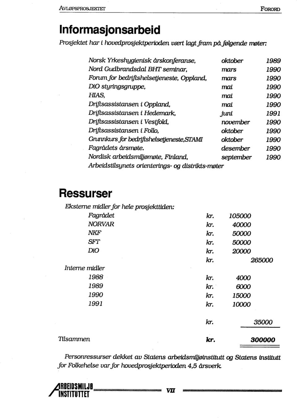 oktober 1990 Gru jor behelsenete,siam okber Fagrådts årsmøte.