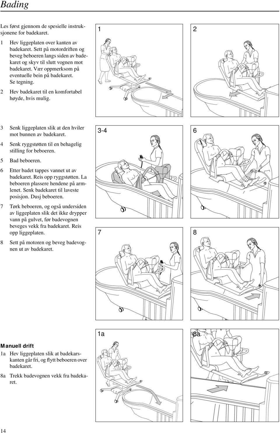 2 Hev badekaret til en komfortabel høyde, hvis mulig. 1 2 3 Senk liggeplaten slik at den hviler mot bunnen av badekaret. 4 Senk ryggstøtten til en behagelig stilling for beboeren. 5 Bad beboeren.