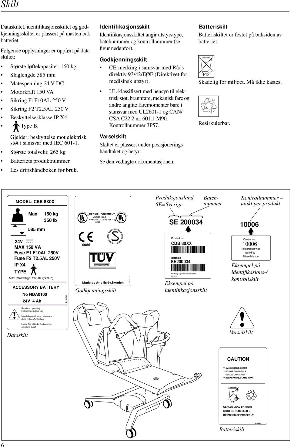 5AL 250 V Beskyttelsesklasse IP X4 Type B. Gjelder: beskyttelse mot elektrisk støt i samsvar med IEC 601-1. Største totalvekt: 265 kg Batteriets produktnummer Les driftshåndboken før bruk.