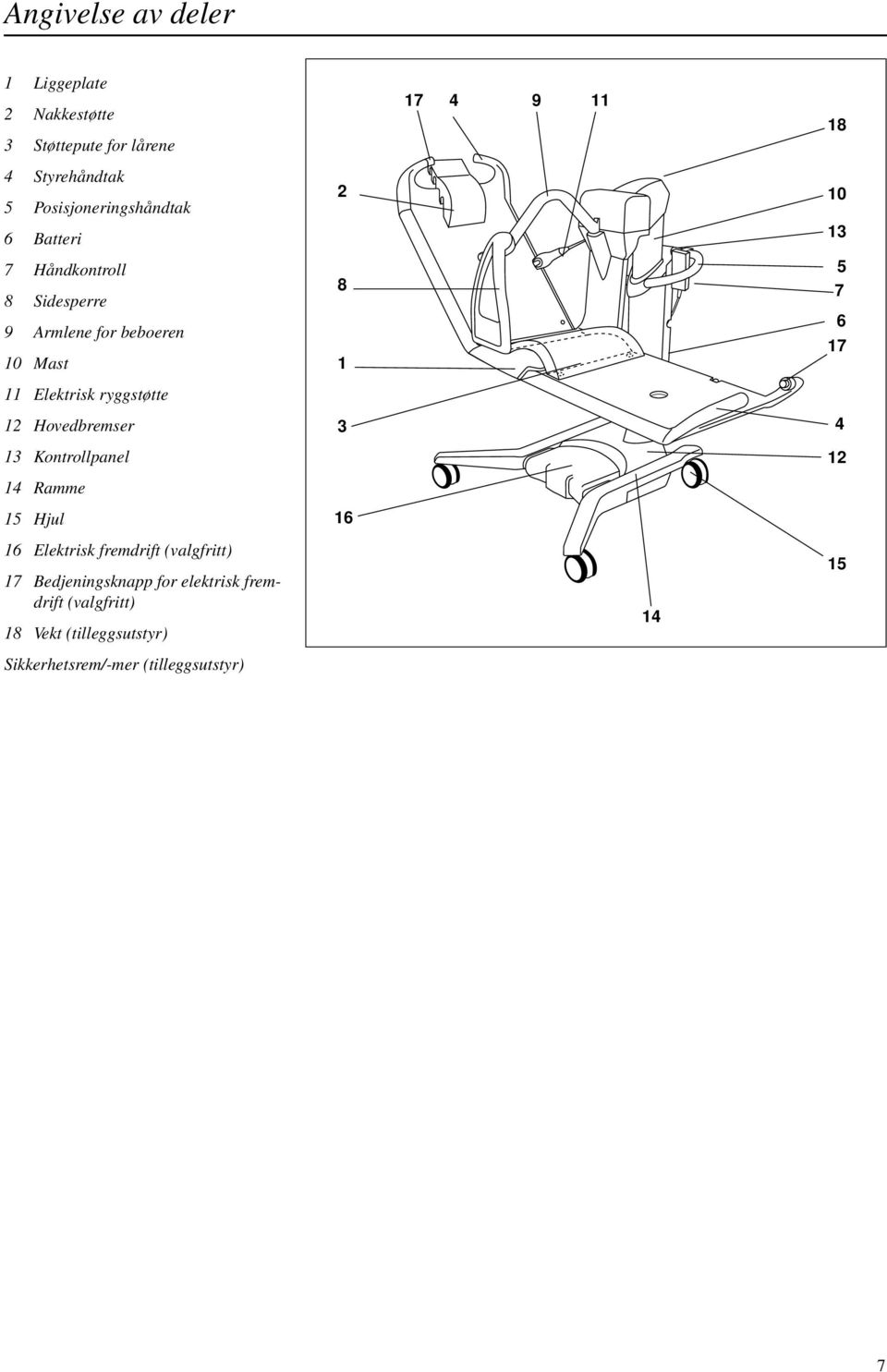 11 Elektrisk ryggstøtte 12 Hovedbremser 13 Kontrollpanel 14 Ramme 15 Hjul 3 16 4 12 16 Elektrisk fremdrift