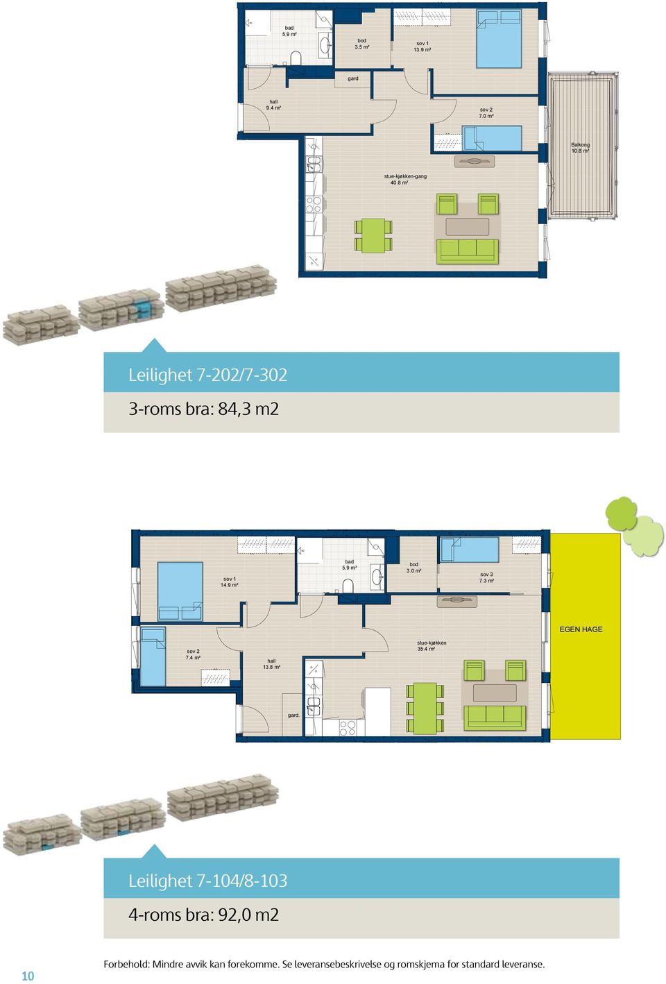 8 m² Leilighet 7-202/7-302 3-roms bra: 84,3 m2 7-104 8-103 TYPE F-1 4 roms 92,0 m² bad 5.9 m² sov 3 7.