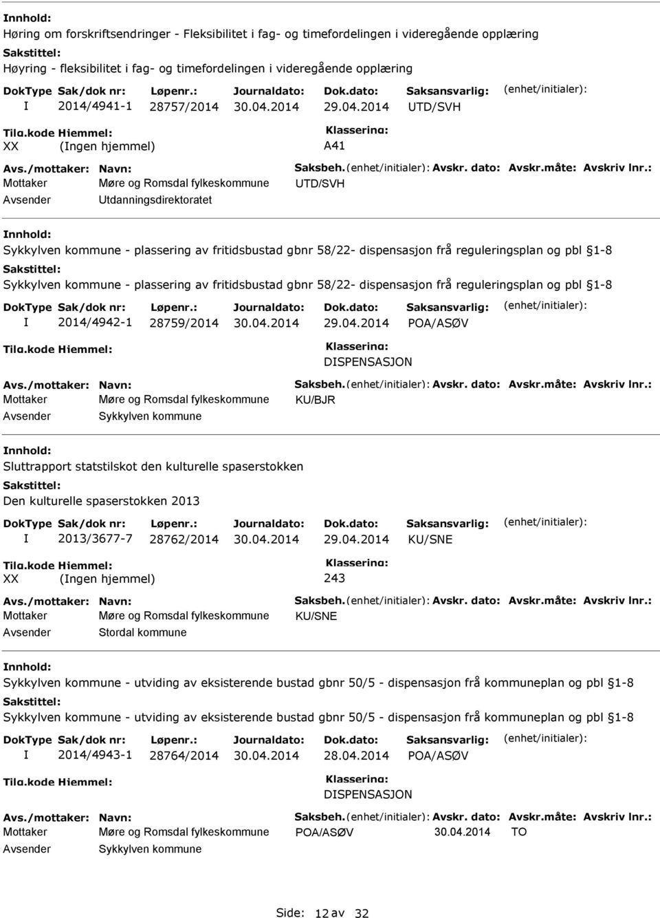 pbl 1-8 Sykkylven kommune - plassering av fritidsbustad gbnr 58/22- dispensasjon frå reguleringsplan og pbl 1-8 2014/4942-1 28759/2014 29.04.