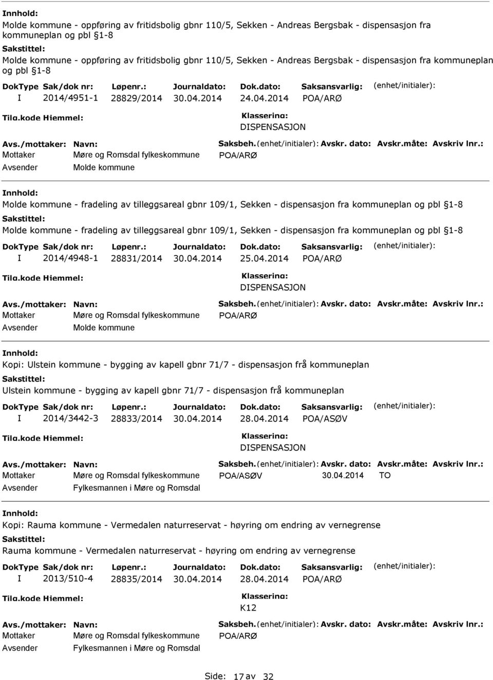 Sekken - dispensasjon fra kommuneplan og pbl 1-8 Molde kommune - fradeling av tilleggsareal gbnr 109/1, Sekken - dispensasjon fra kommuneplan og pbl 1-8 2014/4948-1 28831/2014 25.04.