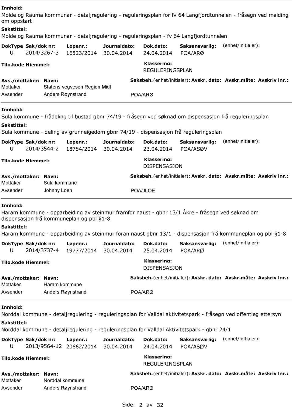 reguleringsplan Sula kommune - deling av grunneigedom gbnr 74/19 - dispensasjon frå reguleringsplan 2014/3544-2 18754/2014 23.04.