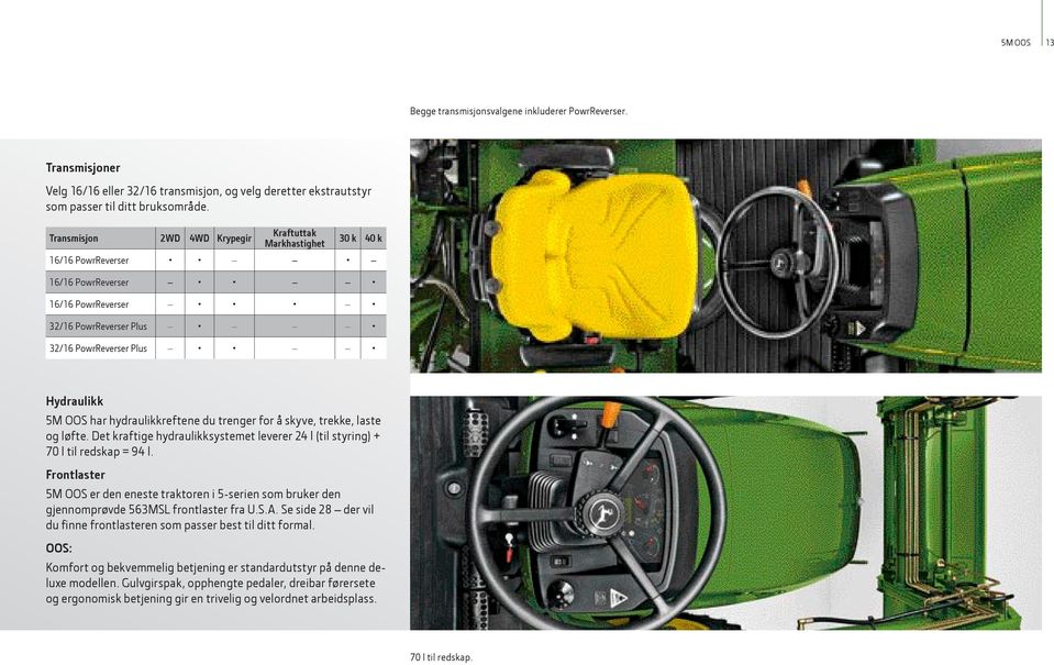 hydraulikkreftene du trenger for å skyve, trekke, laste og løfte. Det kraftige hydraulikksystemet leverer 24 l (til styring) + 70 l til redskap = 94 l.