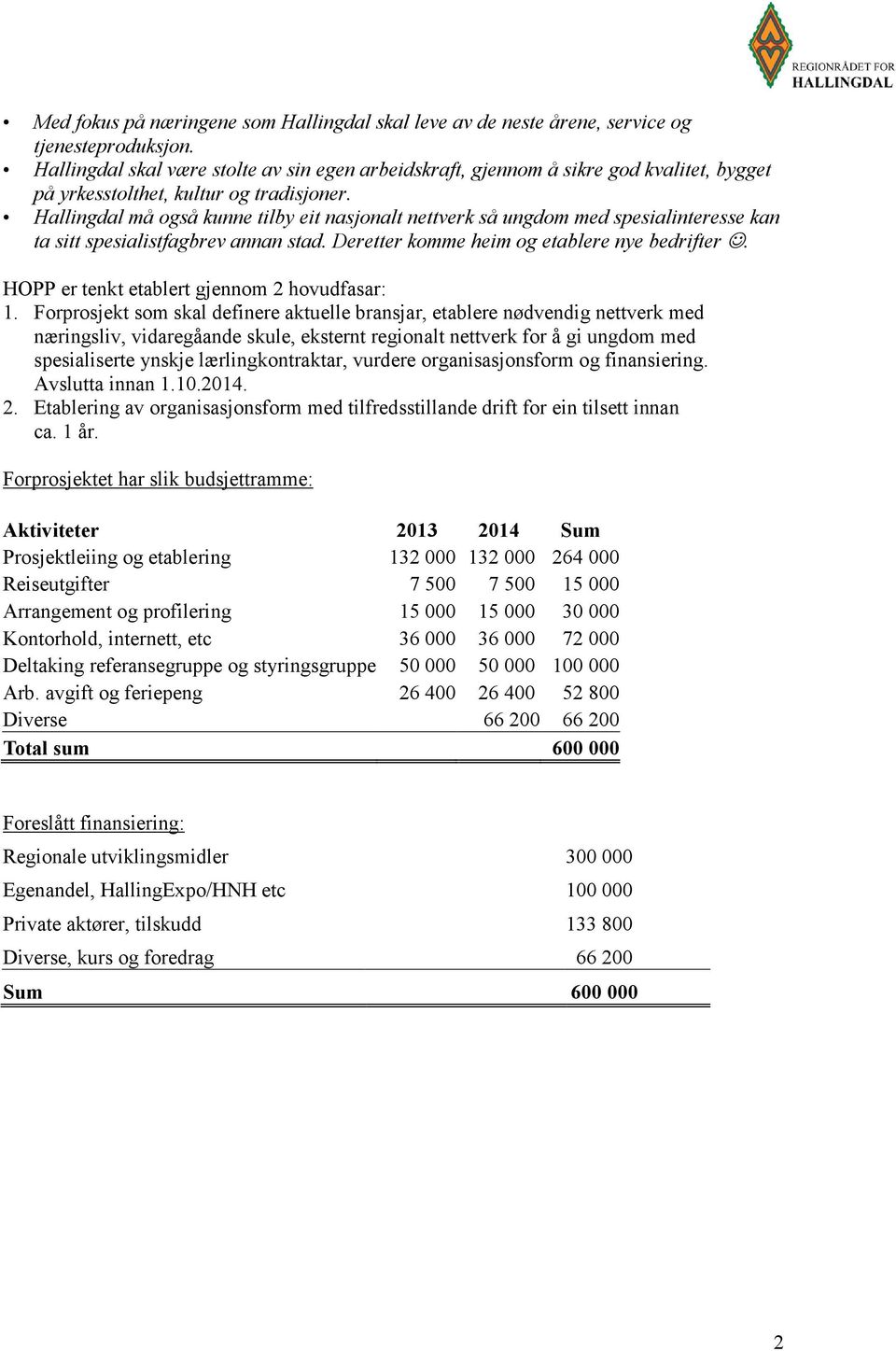 Hallingdal må også kunne tilby eit nasjonalt nettverk så ungdom med spesialinteresse kan ta sitt spesialistfagbrev annan stad. Deretter komme heim og etablere nye bedrifter.