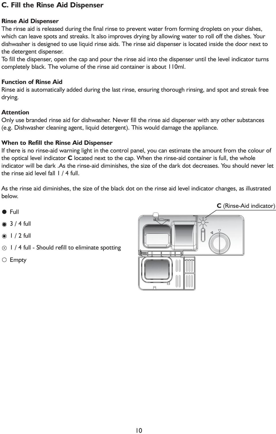 The rinse aid dispenser is located inside the door next to the detergent dispenser.