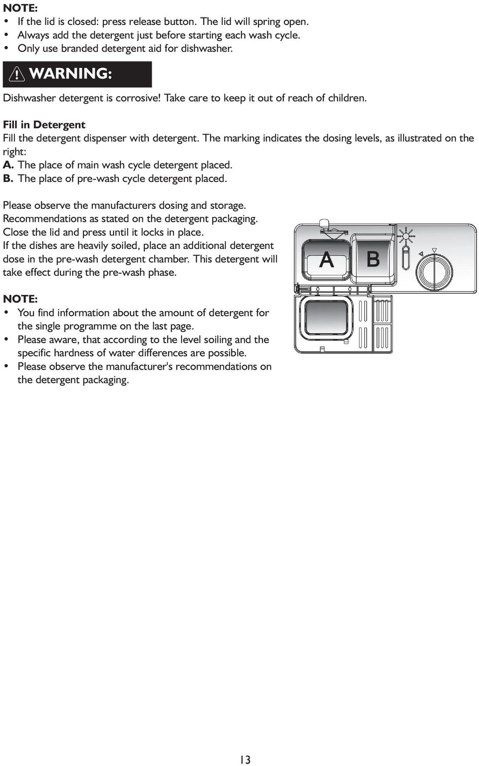 The marking indicates the dosing levels, as illustrated on the right: A. The place of main wash cycle detergent placed. B. The place of pre-wash cycle detergent placed.