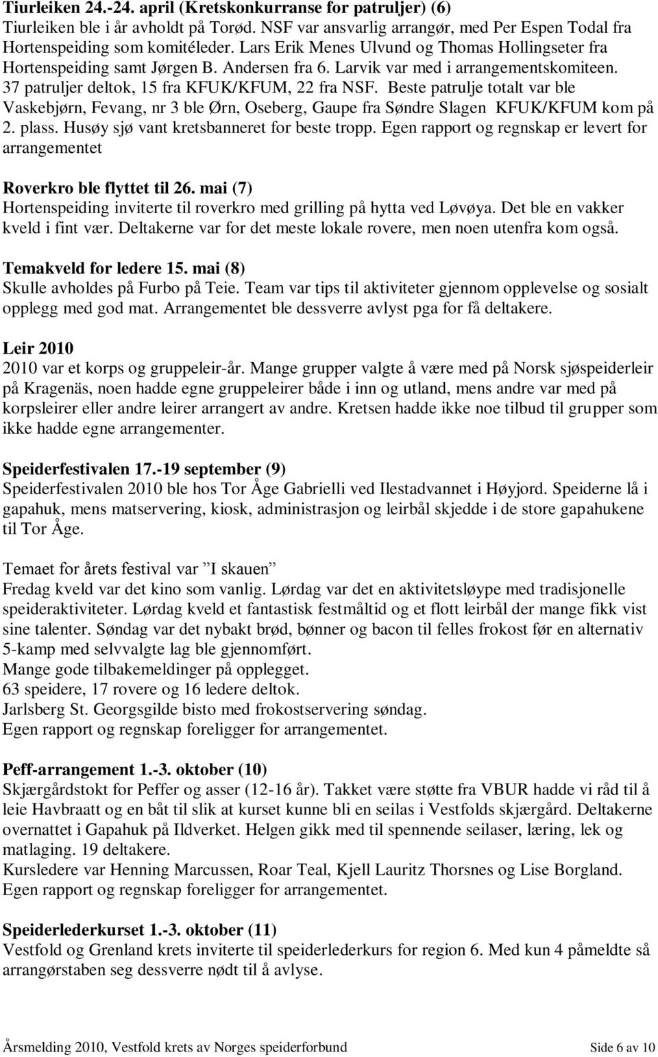 Beste patrulje totalt var ble Vaskebjørn, Fevang, nr 3 ble Ørn, Oseberg, Gaupe fra Søndre Slagen KFUK/KFUM kom på 2. plass. Husøy sjø vant kretsbanneret for beste tropp.