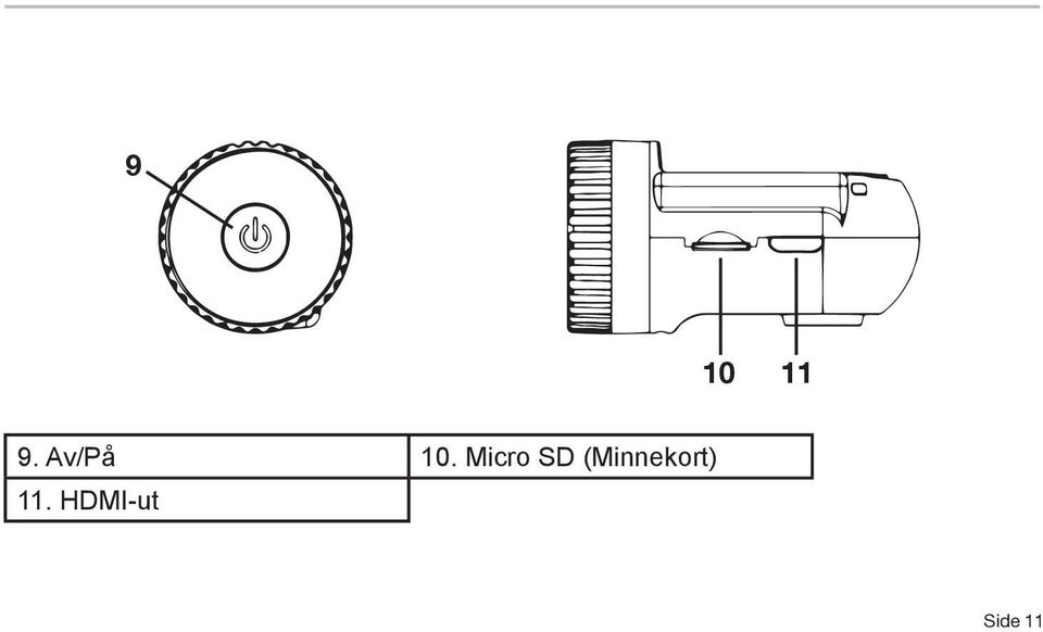 Micro SD