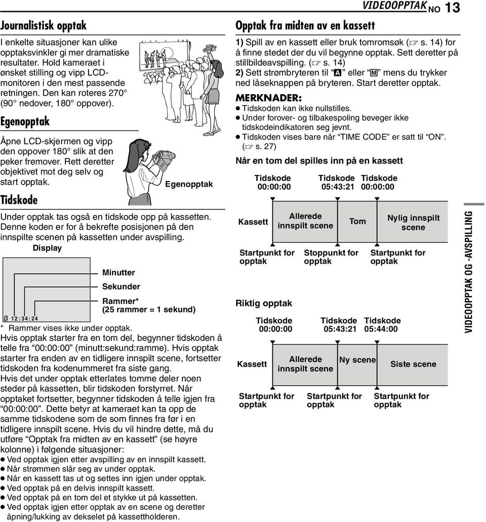 Tidskode Under opptak tas også en tidskode opp på kassetten. Denne koden er for å bekrefte posisjonen på den innspilte scenen på kassetten under avspilling.