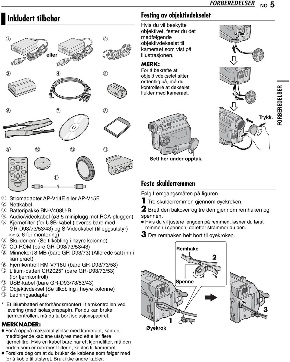 6 9 0 2 4 3 w 5 T W e a Strømadapter AP-V14E eller AP-V15E b Nettkabel c Batteripakke BN-V408U-B d Audio/videokabel (ø3,5 miniplugg mot RCA-pluggen) e Kjernefilter (for USB-kabel (leveres bare med