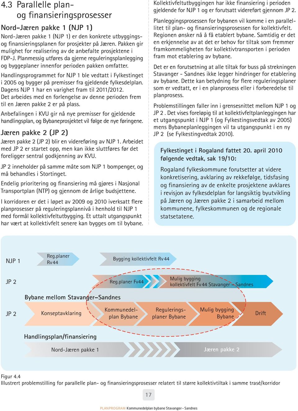 Handlingsprogrammet for NJP 1 ble vedtatt i Fylkestinget i 2005 og bygger på premisser fra gjeldende fylkesdelplan. Dagens NJP 1 har en varighet fram til 2011/2012.