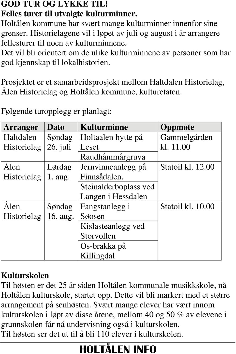 Prosjektet er et samarbeidsprosjekt mellom Haltdalen Historielag, Ålen Historielag og Holtålen kommune, kulturetaten.