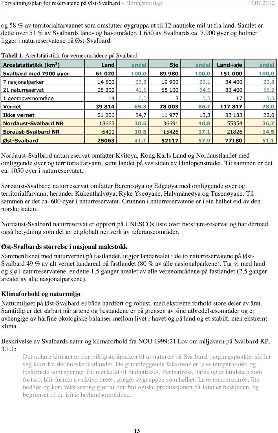 Arealstatistikk for verneområdene på Svalbard Arealstatistikk (km 2 ) Land andel Sjø andel Land+sjø andel Svalbard med 7900 øyer 61 020 100,0 89 980 100,0 151 000 100,0 7 nasjonalparker 14 500 23,8