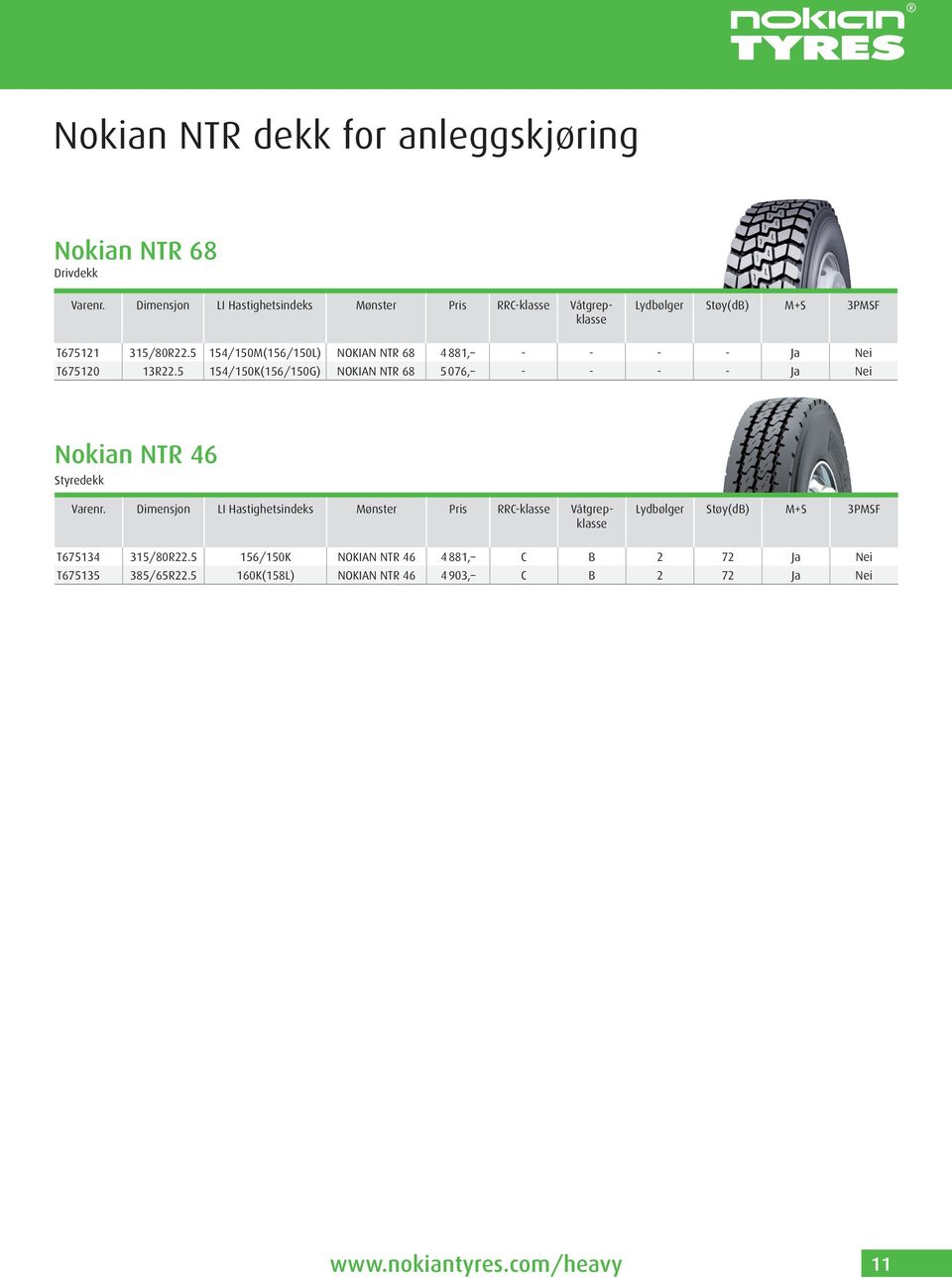 5 154/150K(156/150G) NOKIAN NTR 68 5 076, - - - - Ja Nei Nokian NTR 46 Styredekk T675134 315 /