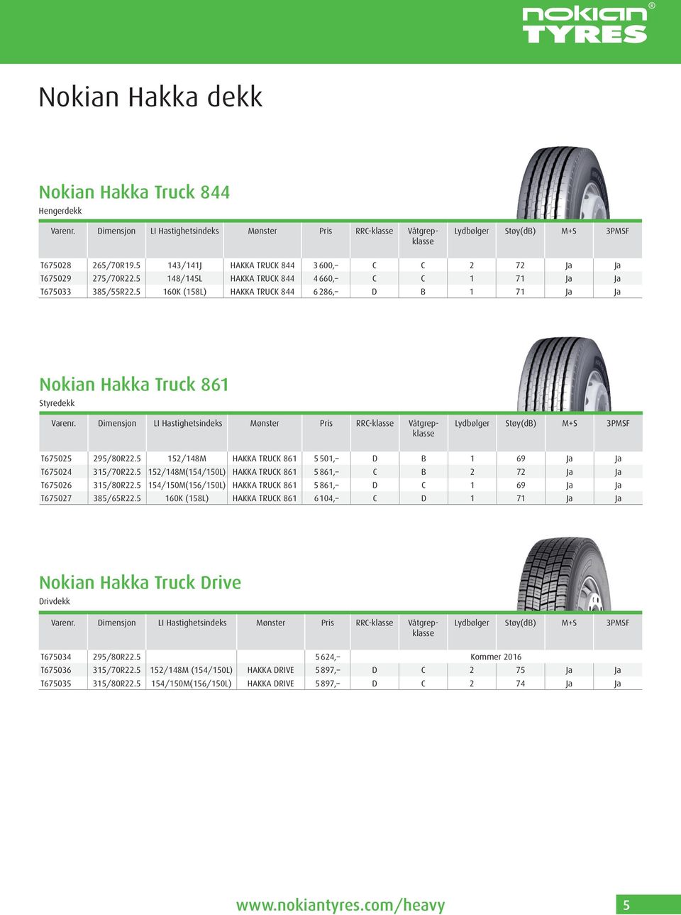 5 152/148M HAKKA TRUCK 861 5501, D B 1 69 Ja Ja T675024 315/70R22.5 152/148M(154/150L) HAKKA TRUCK 861 5861, C B 2 72 Ja Ja T675026 315/80R22.