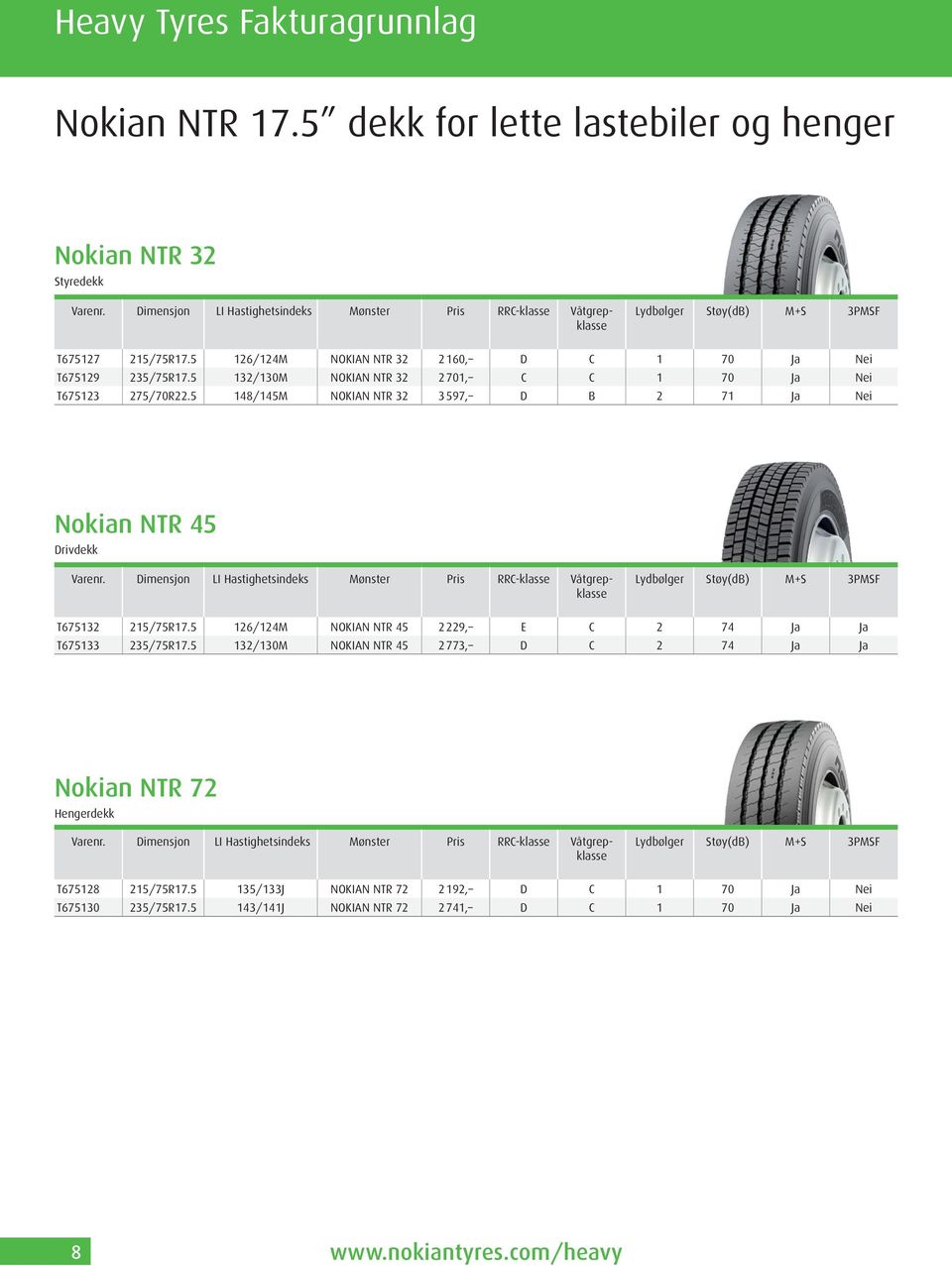 5 148/145M NOKIAN NTR 32 3 597, D B 2 71 Ja Nei Nokian NTR 45 Drivdekk T675132 215 / 75R17. 5 126/124M NOKIAN NTR 45 2 229, E C 2 74 Ja Ja T675133 235 / 75R17.