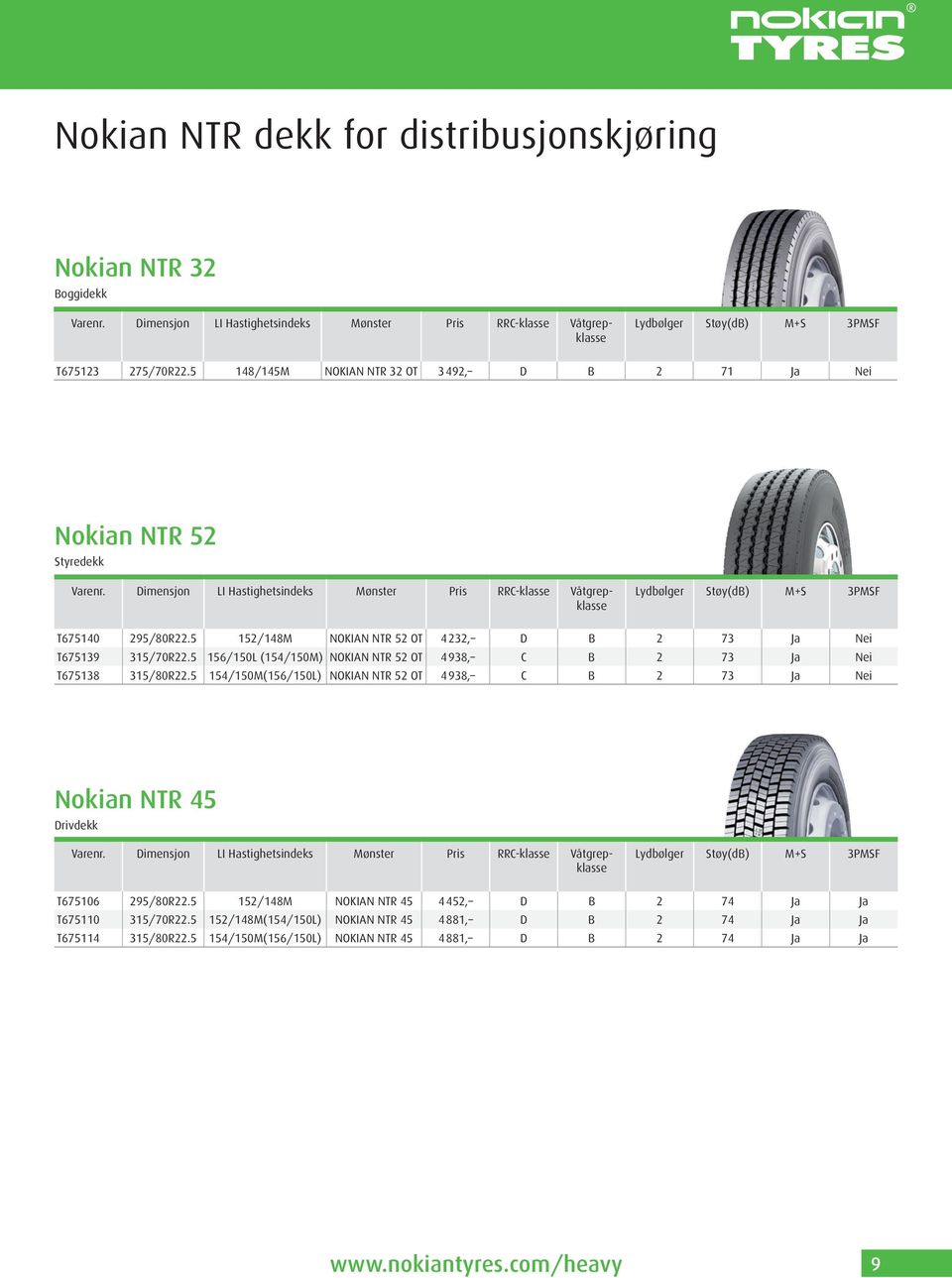 5 156/150L (154/150M) NOKIAN NTR 52 OT 4 938, C B 2 73 Ja Nei T675138 315/80R22.