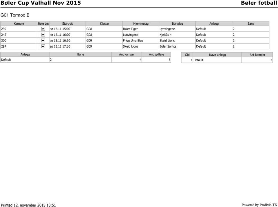 11 16:00 G08 Lynvingene Kjelsås 4 Default 2 300 sø 15.