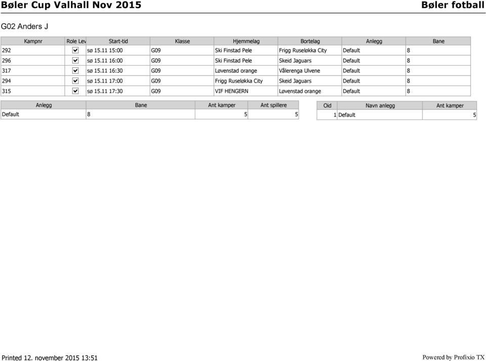 11 16:00 G09 Ski Finstad Pele Skeid Jaguars Default 8 317 sø 15.