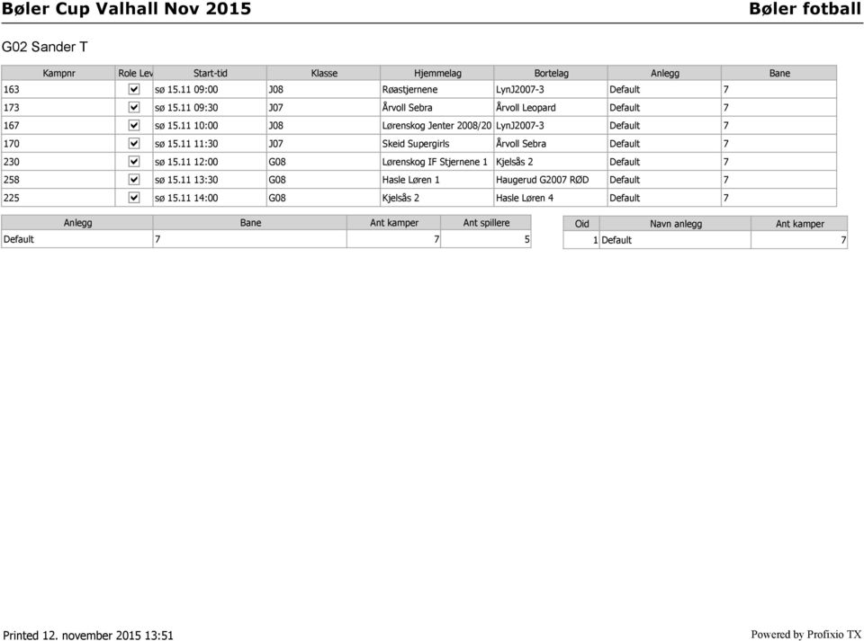 11 10:00 J08 Lørenskog Jenter 2008/20 LynJ2007-3 Default 7 170 sø 15.