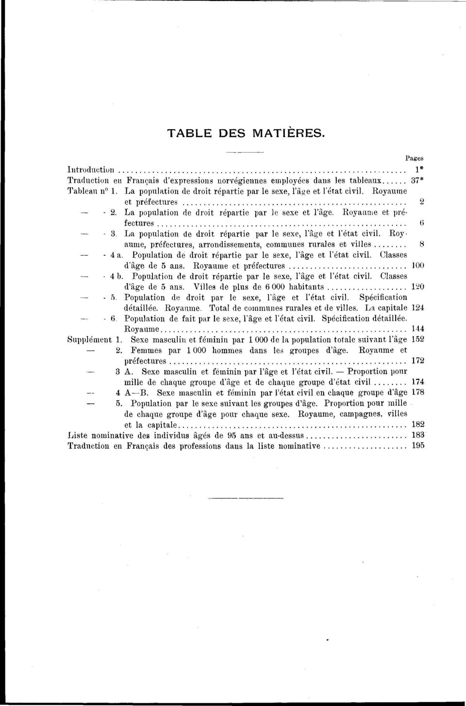 Royaume, préfectures, arrondissements, communes rurales et villes 8 4 a. Population de droit répartie par le sexe, l'âge et l'état civil. Classes d'âge de 5 ans. Royaume et préfectures 00 4 b.