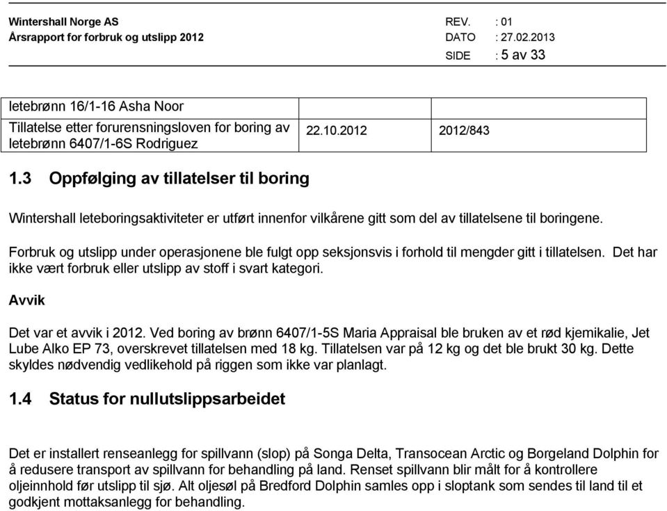 Forbruk og utslipp under operasjonene ble fulgt opp seksjonsvis i forhold til mengder gitt i tillatelsen. Det har ikke vært forbruk eller utslipp av stoff i svart kategori.