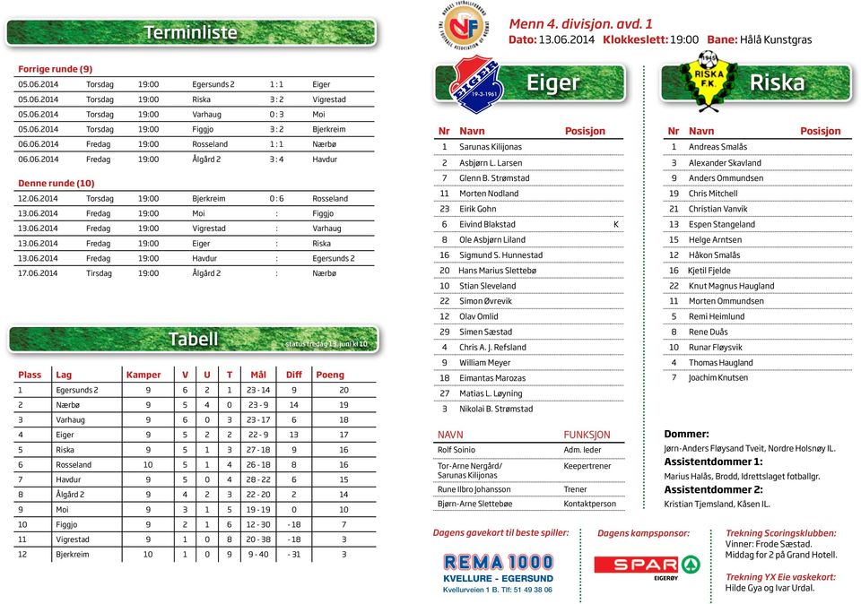 06.2014 Torsdag 19:00 Bjerkreim 0 : 6 Rosseland 13.06.2014 Fredag 19:00 Moi : Figgjo 13.06.2014 Fredag 19:00 Vigrestad : Varhaug 13.06.2014 Fredag 19:00 Eiger : Riska 13.06.2014 Fredag 19:00 Havdur : Egersunds 2 17.