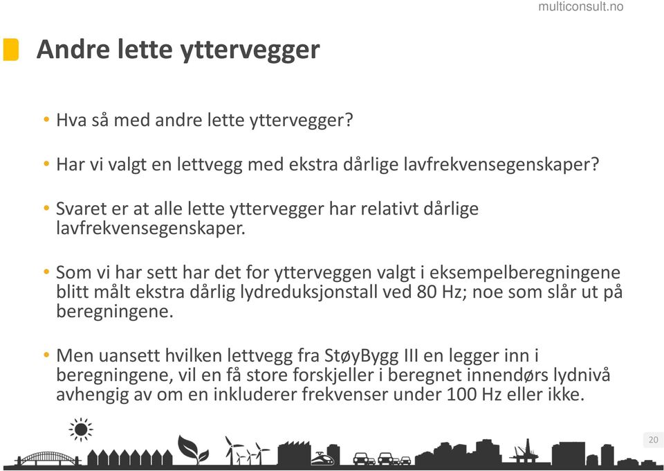 Som vi har sett har det for ytterveggen valgt i eksempelberegningene blitt målt ekstra dårlig lydreduksjonstall ved 80 Hz; noe som slår ut