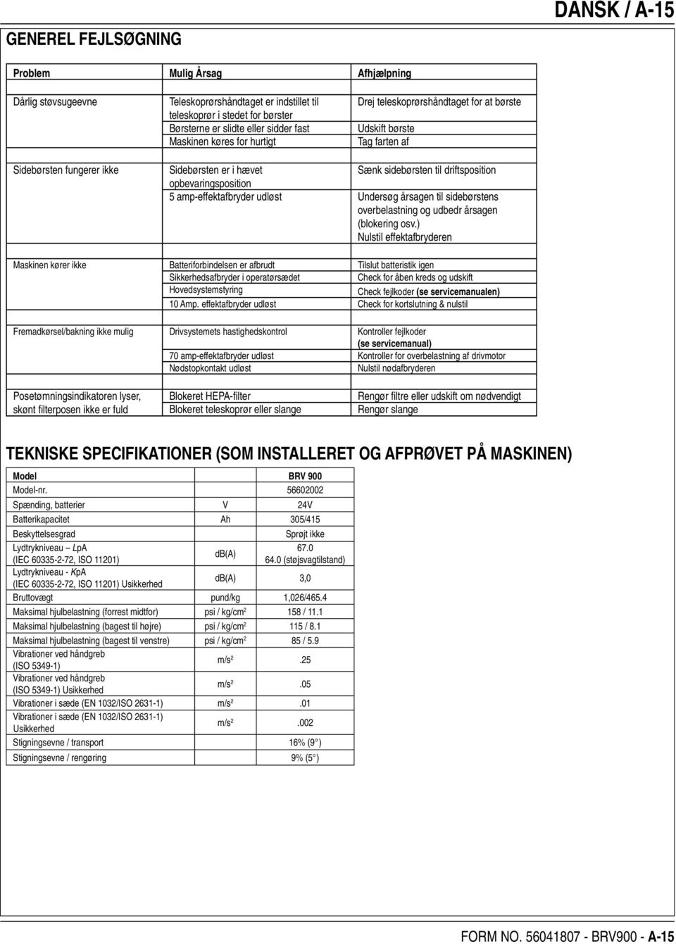 opbevaringsposition 5 amp-effektafbryder udløst Undersøg årsagen til sidebørstens overbelastning og udbedr årsagen (blokering osv.