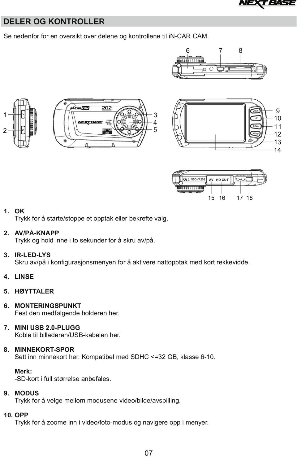 IR-LED-LYS Skru av/på i konfigurasjonsmenyen for å aktivere nattopptak med kort rekkevidde. 4. LINSE 5. HØYTTALER 6. MONTERINGSPUNKT Fest den medfølgende holderen her. 7. MINI USB 2.