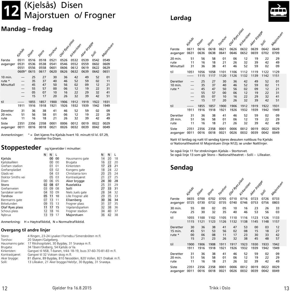 25 27 30 36 42 49 52 01 rute * 35 37 40 46 52 59 02 11 Minuttall 45 47 50 56 02 09 12 21 55 57 00 06 12 19 22 31 05 07 10 16 22 29 32 41 15 17 20 26 32 39 42 51 til 1855 1857 1900 1906 1912 1919 1922