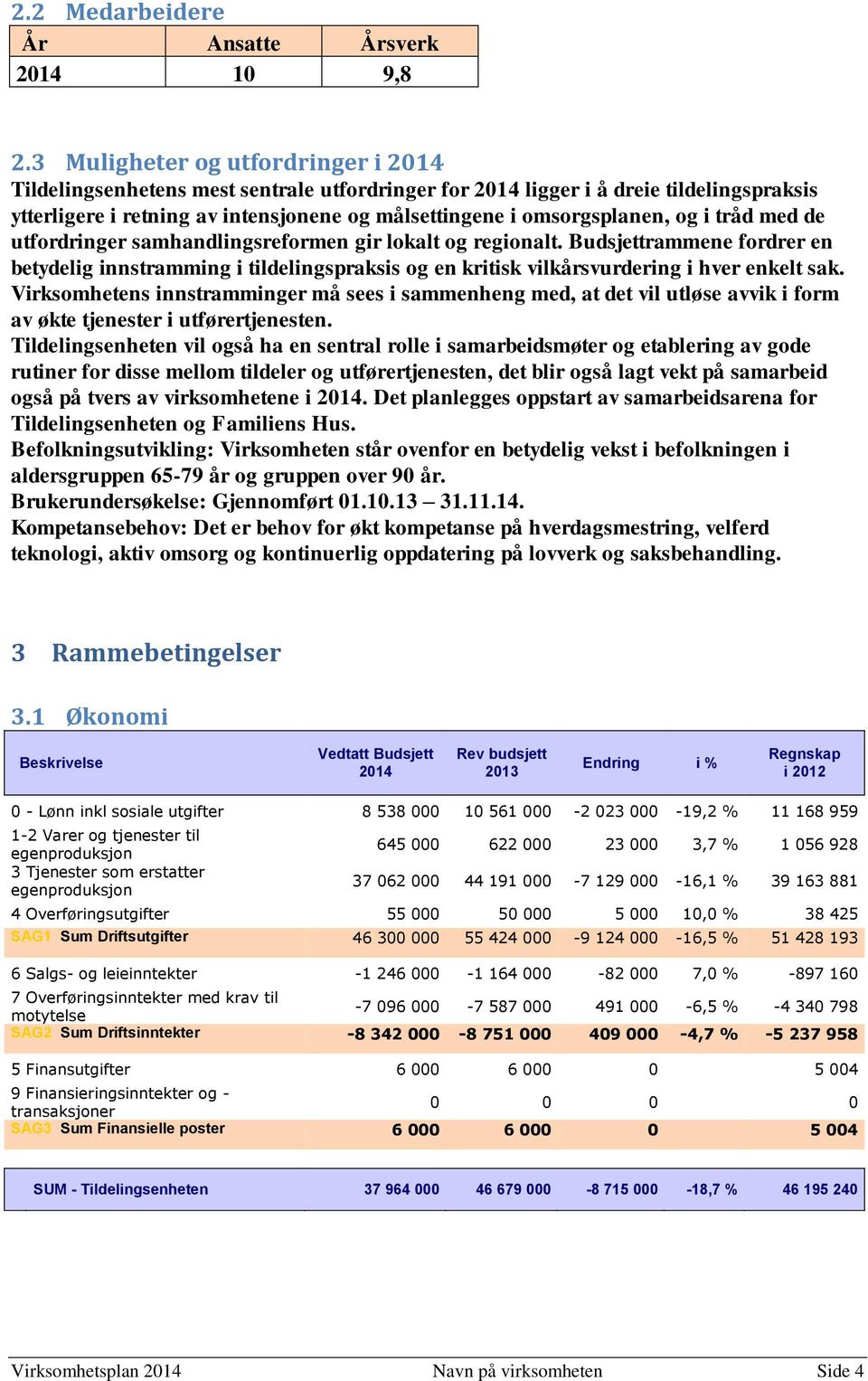 og i tråd med de utfordringer samhandlingsreformen gir lokalt og regionalt. Budsjettrammene fordrer en betydelig innstramming i tildelingspraksis og en kritisk vilkårsvurdering i hver enkelt sak.