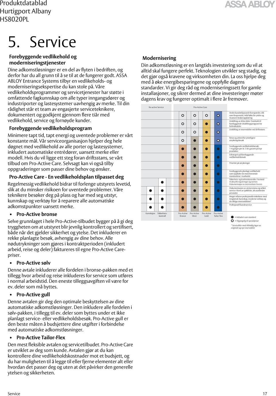 Vi gir deg råd og moderniseringssett for gamle installasjoner, og sikrer dermed at dine investeringer møter dagens krav og fungerer optimalt i flere år fremover.