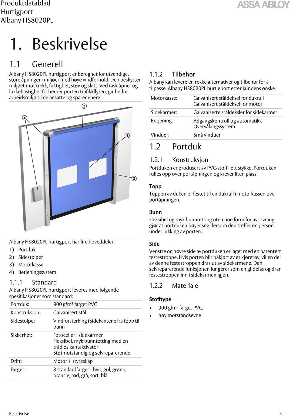1.2 Tilbehør Albany kan levere en rekke alternativer og tilbehør for å tilpasse hurtigport etter kundens ønske. Motorkasse: Sidekarmer: Betjening: Vinduer: 1.