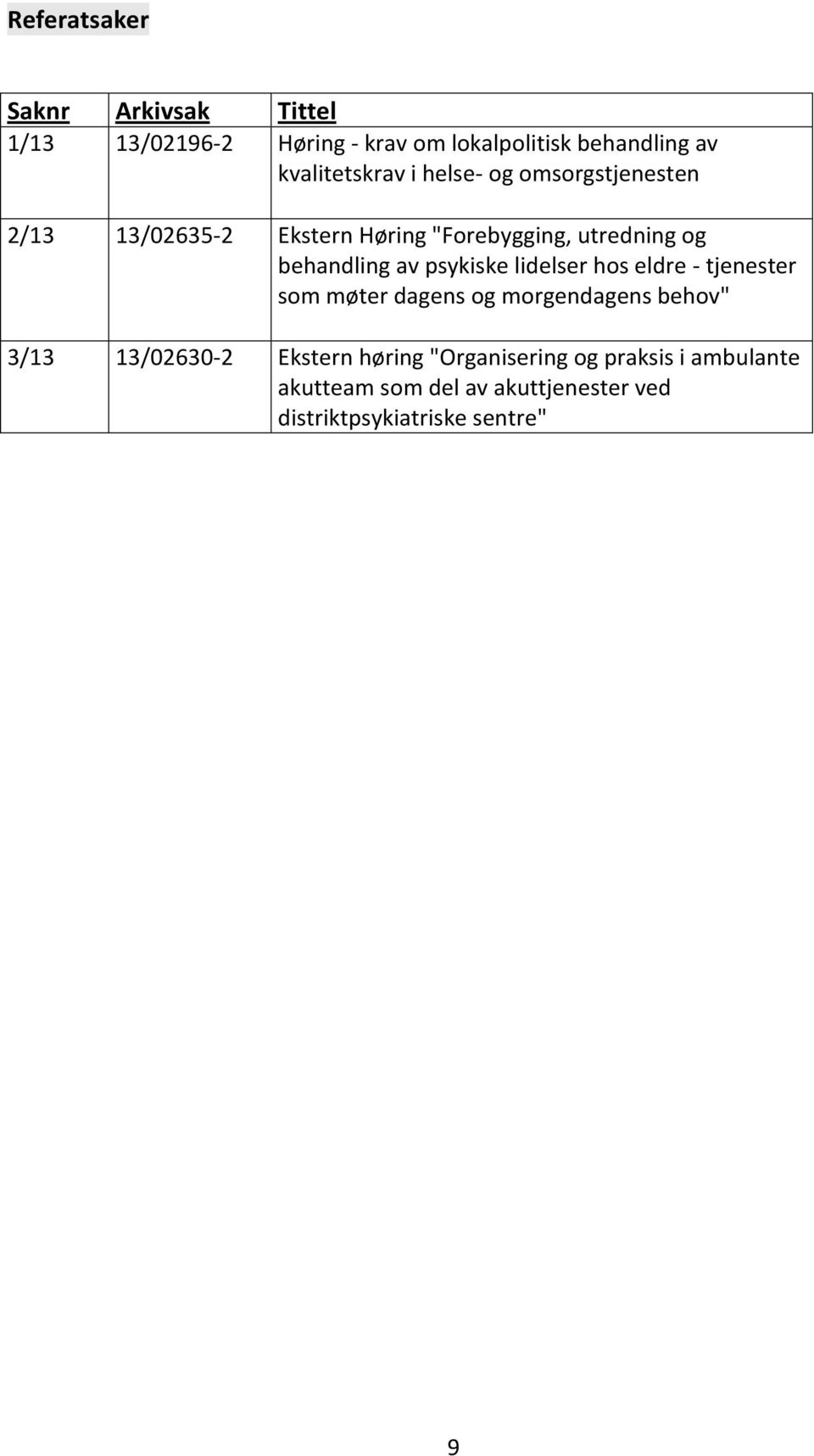 behandling av psykiske lidelser hos eldre - tjenester som møter dagens og morgendagens behov" 3/13