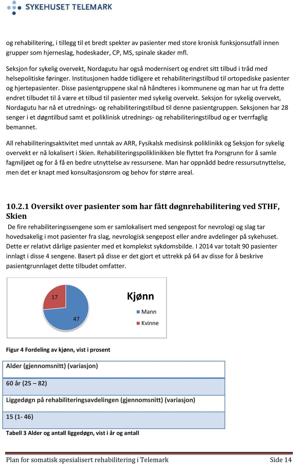 Institusjonen hadde tidligere et rehabiliteringstilbud til ortopediske pasienter og hjertepasienter.