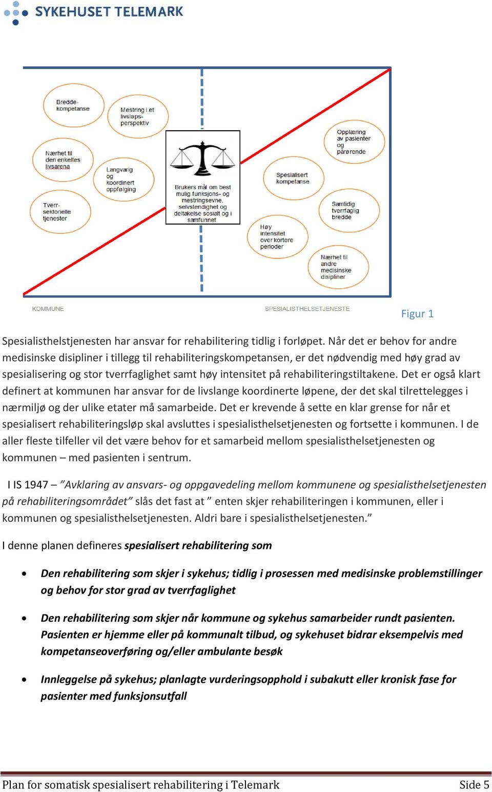 rehabiliteringstiltakene. Det er også klart definert at kommunen har ansvar for de livslange koordinerte løpene, der det skal tilrettelegges i nærmiljø og der ulike etater må samarbeide.