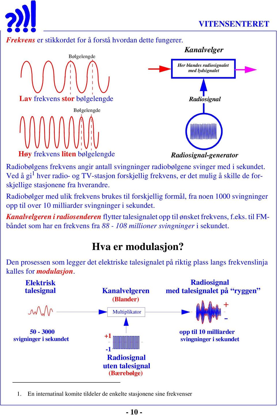 svingninger radiobølgene svinger med i sekundet. Ved å gi 1 hver radio- og TV-stasjon forskjellig frekvens, er det mulig å skille de forskjellige stasjonene fra hverandre.