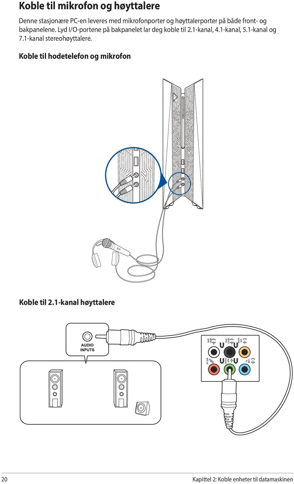 Lyd I/O-portene på bakpanelet lar deg koble til 2.1-kanal, 4.1-kanal, 5.1-kanal og 7.