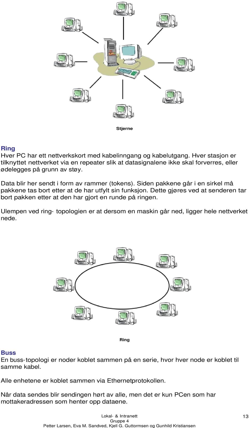 Siden pakkene går i en sirkel må pakkene tas bort etter at de har utfylt sin funksjon. Dette gjøres ved at senderen tar bort pakken etter at den har gjort en runde på ringen.