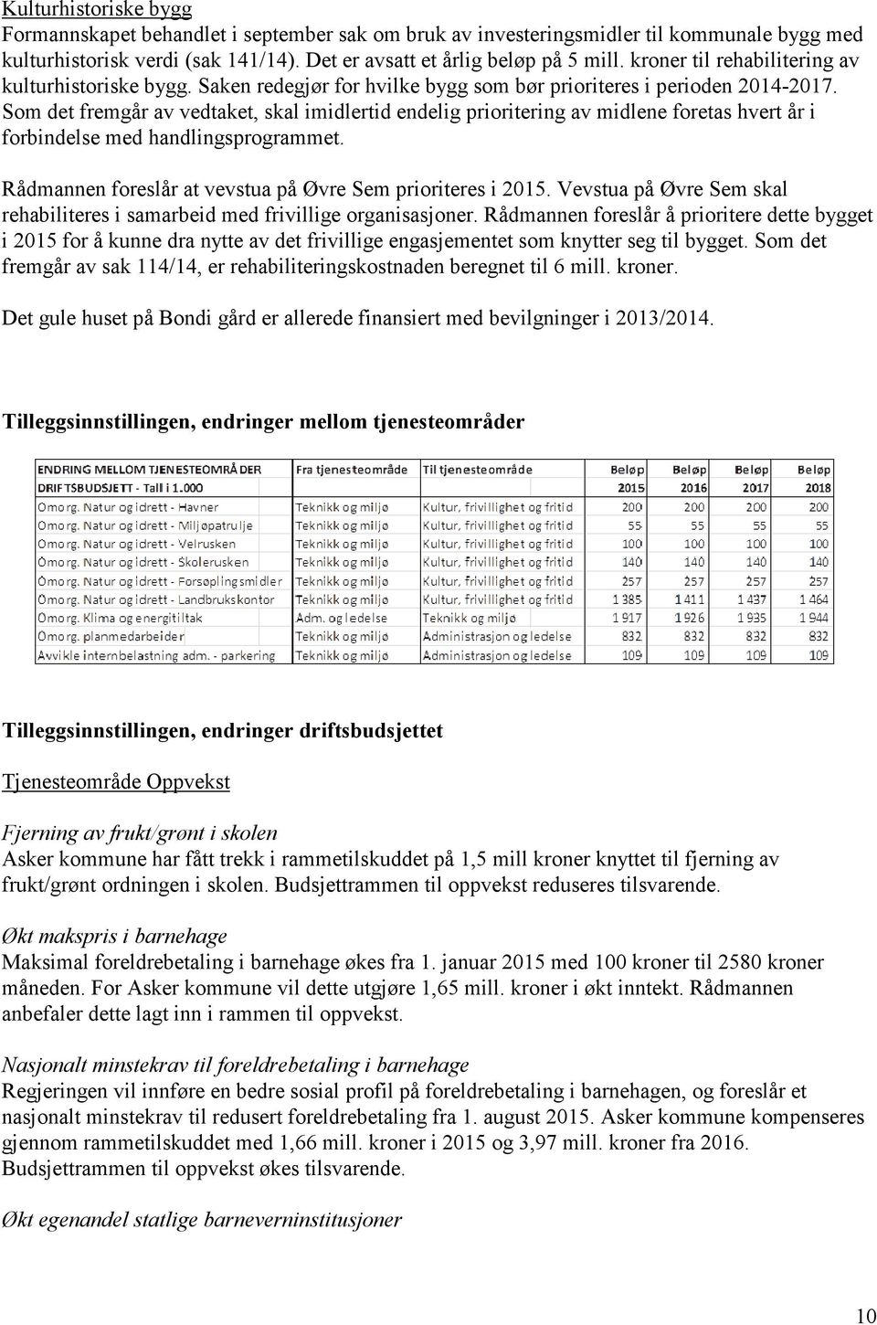 Som det fremgår av vedtaket, skal imidlertid endelig prioritering av midlene foretas hvert år i forbindelse med handlingsprogrammet. Rådmannen foreslår at vevstua på Øvre Sem prioriteres i 2015.