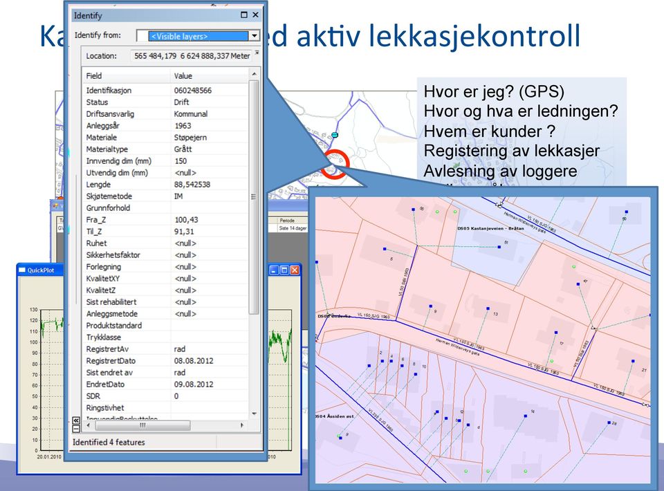 (GPS) Hvor og hva er ledningen?