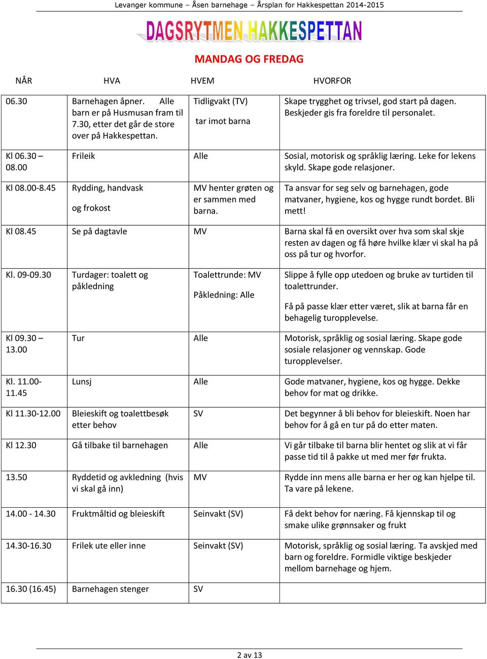 Leke for lekens skyld. Skape gode relasjoner. Kl 08.00-8.45 Rydding, handvask og frokost MV henter grøten og er sammen med barna.