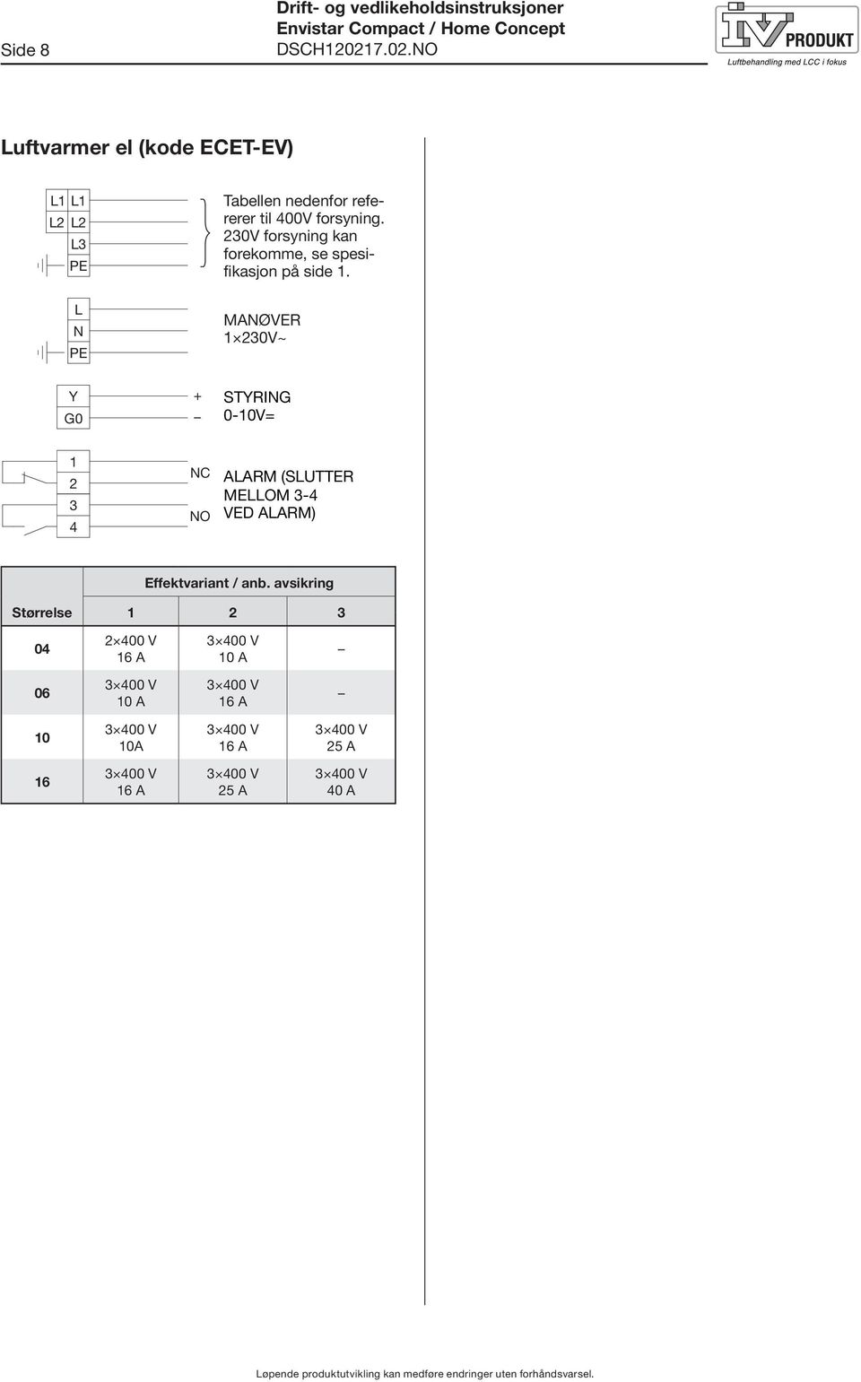 L N PE MANØVER 1 230V~ Y G0 + STYRING 0-10V= 1 2 3 4 NC NO ALARM (SLUTTER MELLOM 3-4 VED ALARM)