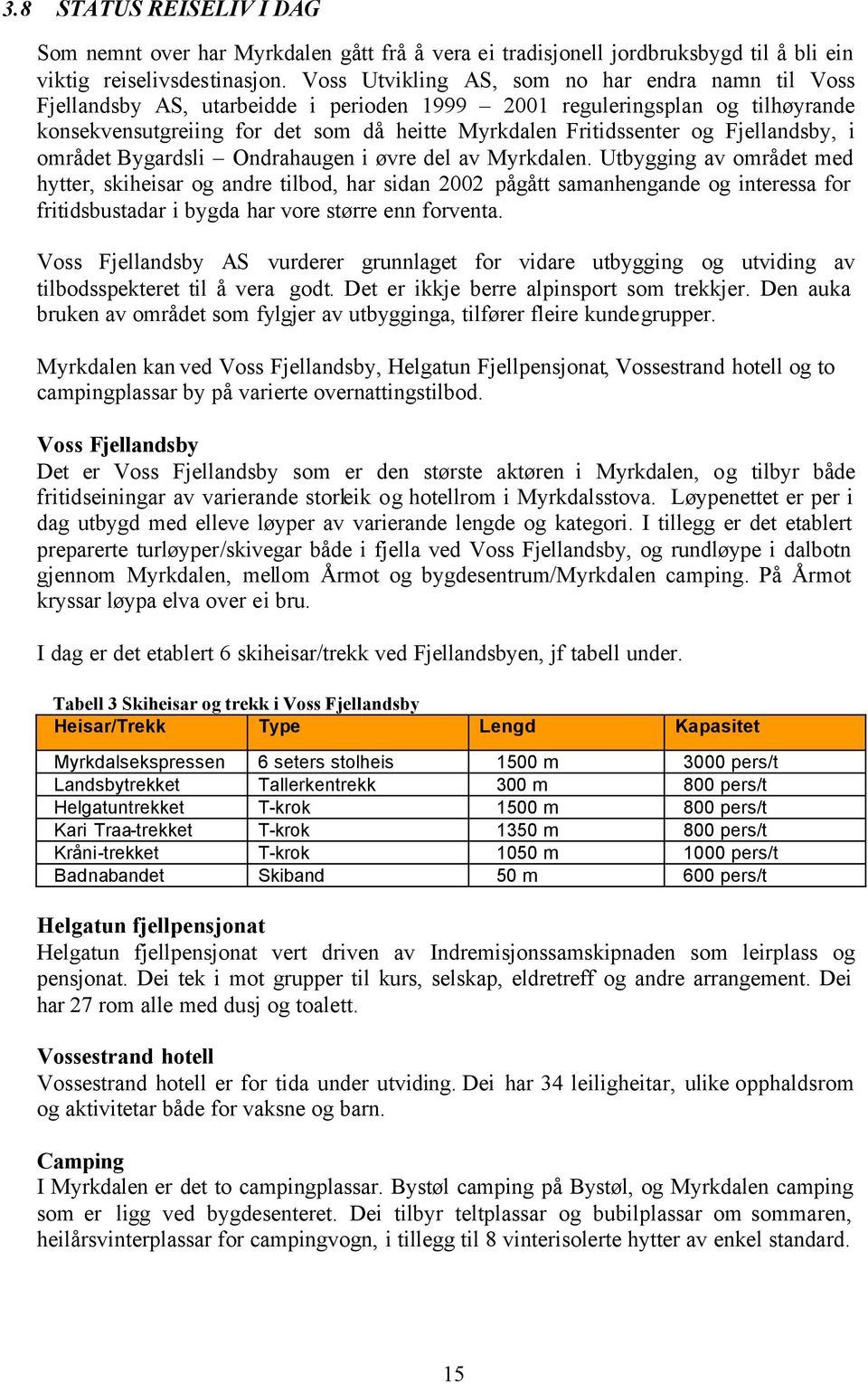 Fjellandsby, i området Bygardsli Ondrahaugen i øvre del av Myrkdalen.